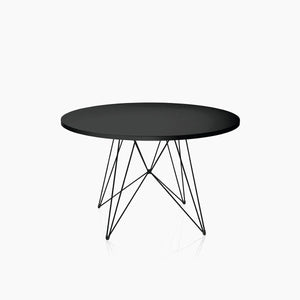 Round table