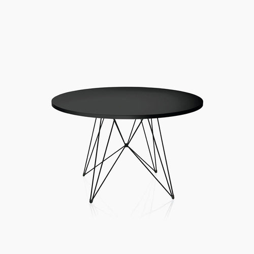 Round table
